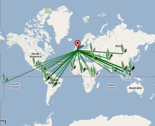 My Kiva loans
